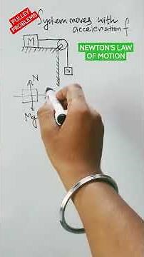 pulley problems Physics part 1 #shorts #ytshorts #trending #trendingshorts