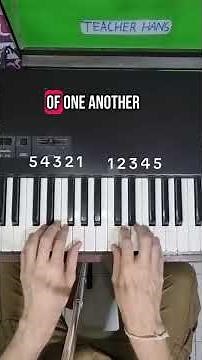 How to play C 5 Finger Position in Left and Right Hands #piano #keyboard #music #pianolessons