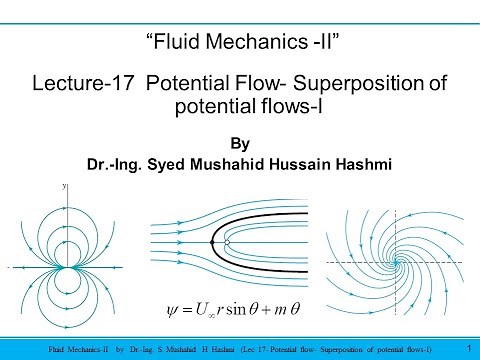 Fluid Mechanics | Lecture 17 | Potential flow | Superposition | Doublet | Half body | Problems