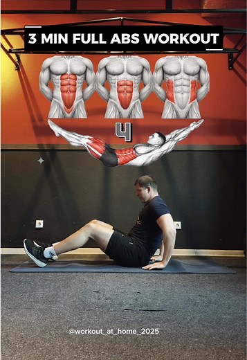 Full Abs Workout No Equipment: 20-Minute Core Blast