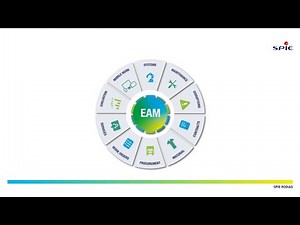 Was ist EAM? | EAM-Software | Enterprise Asset Management | SPIE RODIAS