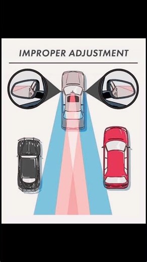 Avoid This Mirror Mistake! 🚗 | The Danger of Improper Side Mirror Adjustment