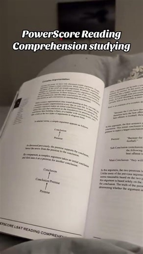 PowerScore Reading Comprehension Studying #lsatreadingcomprehension #readingcomprehension