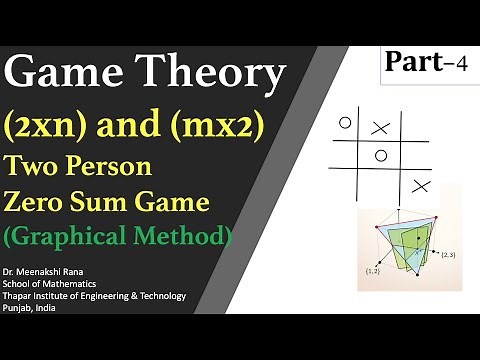 Game Theory(Part-4) 2xn and mx2 Two person - Zero Sum Game