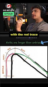 The Most Important Braking Detail #simracing #technique #iracing #gt7