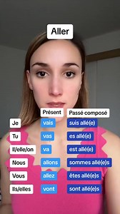Le verbe aller en français 🇫🇷 peux-tu écrire un exemple en commentaire ? ⬇️ #france #francia #frances #clasesdefrances #frenchclass #learnfrench | FrancesconMarie12