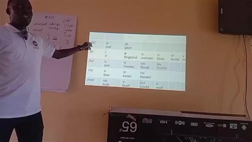 Sound /a/ and its spellings