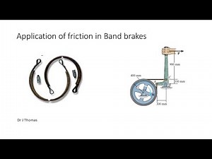 Analysis of a simple band brake Example 1