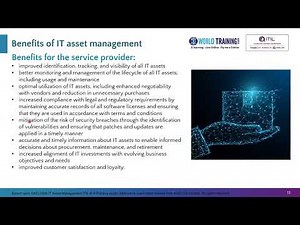 Key Concepts of IT Asset Management | IT Asset Management Practice | PeopleCert |1WorldTraining.com