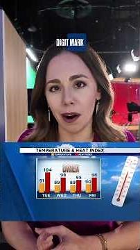 Comfortable weather arrives into Central Florida. Here's how long it will last