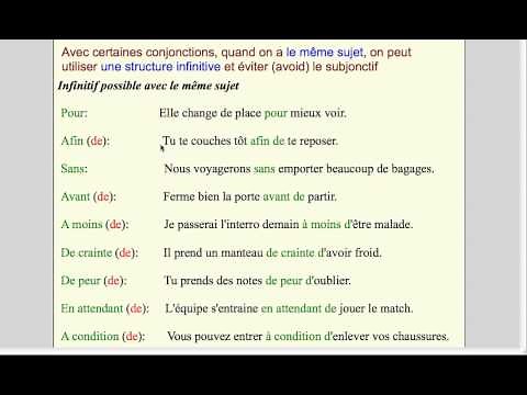 Le subjonctif - partie 4 Les conjonctions