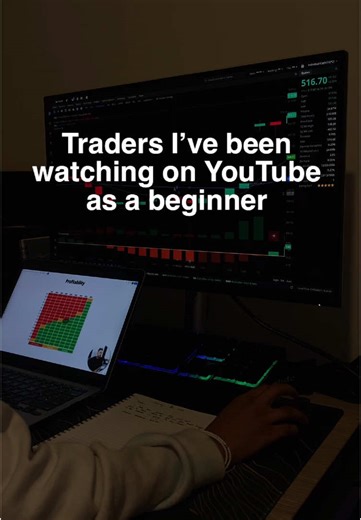 Some traders I’ve been watching lately #trading #optionstrading #youtubetraders #beginnertraders