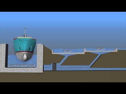 Panama Canal expansion