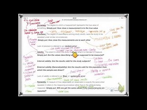OCR A LEVEL BIOLOGY | EXPERIMENT QUESTIONS - VALIDITY RELIABILITY PRECISION ACCURACY