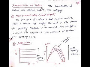 Characteristics of Turbine Video Lecture | Civil Engineering Optional for UPSC