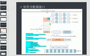 07 页分配器接口：alloc_pages