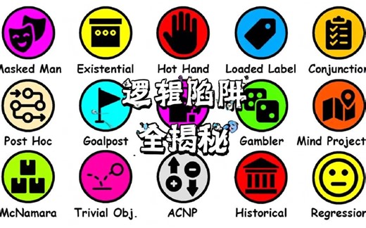 11分钟！逻辑谬误全攻略，看完让你瞬间变聪明！