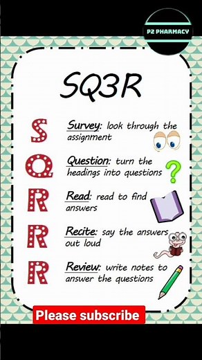 Study method || SQ3R ||