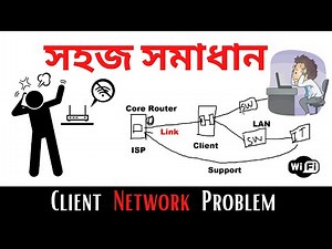 Basic network troubleshooting scenario | Real life networks