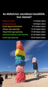 🤔Okosabb vagy, mint az átlagos magyar? 👉Magyarországon az átlagos IQ 98. Ez 62-vel kevesebb, mint Einsteiné és Stephen Hawkingé! Szerinted ennél okosabb vagy? Tedd próbára az agyad a MYIQ-val, és nézd meg, mennyire vagy valójában intelligens: 💡Szórakoztató tréningjátékok, amelyekkel tesztelheted a memóriádat, a gyorsaságodat és a logikai gondolkodásodat 📈Teszteld magad idővel, hogy megismerd kognitív képességeidet ⏰Gyors agytornák, amelyeket unatkozás közben is elvégezhetsz Ezen felül edzd a