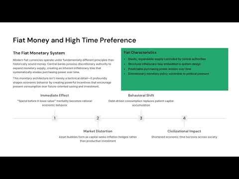 Time Preference, Capital Formation, and the Bitcoin Monetary Regime