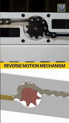 How Reverse Motion Mechanism Works🔥 #3d #automobile #engineering #technology