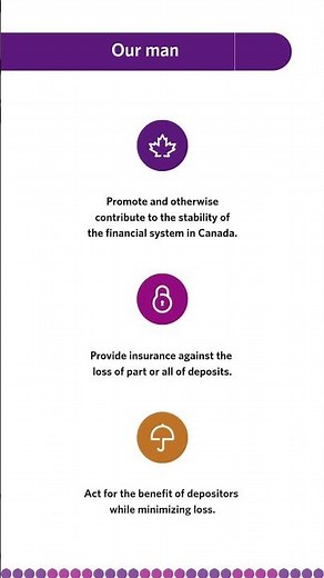 CDIC 101: What we do