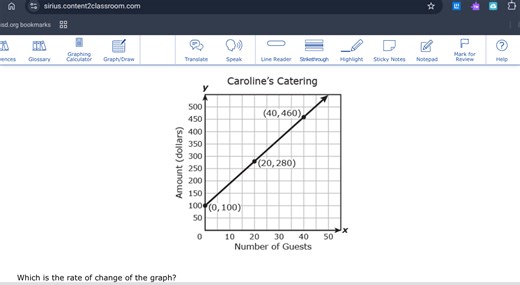 Which is the rate of change of the graph?... | Filo