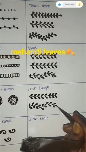 basic mehandi design for beginners#basic leaves design#shortsfeed