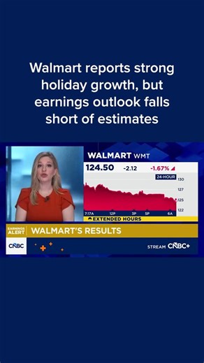Walmart topped fourth-quarter earnings and revenue estimates, but its current fiscal year earnings outlook fell short of Wall Street’s expectations. Chief Financial Officer John David Rainey told CNBC the company again had strong gains in e-commerce and online pickup and delivery orders, particularly among higher-income consumers. Read more: cnb.cx/4rZmTUG | CNBC