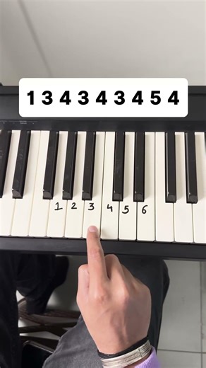 Raabta-Piano Tutorial