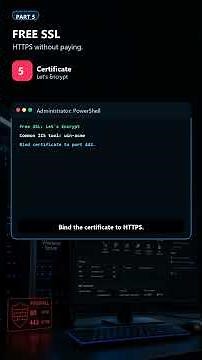 IIS for Beginners in 60 Seconds | Install, Configure & Host Your First Website