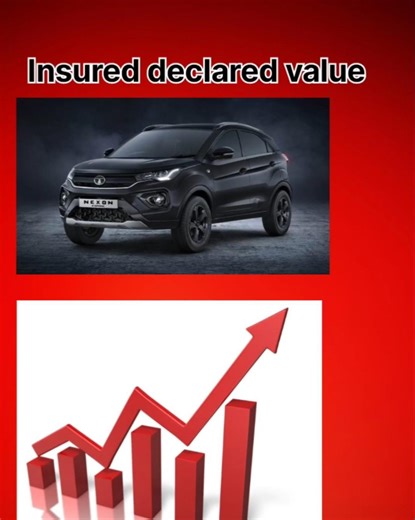 Car Insurance Mein IDV Kya Hai? 🤔 #CarInsurance #IDV #InsuranceTips #CarCare #AutomobileIndia