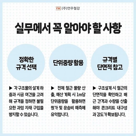 철근 규격표 총정리 : D10~D32 사이즈별 특징과 활용 연우철강에서 알아보겠습니다