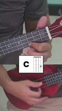 Learn This Song Fast - Pangarap Lang Kita Ukulele Tutorial #parokyaniedgar #ukuleletutorial