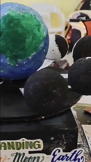 3D MODEL OF" THE PHASES OF THE MOON" #science #scienceprojectworkingmodel