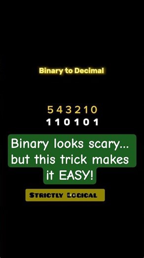 Binary to decimal conversion is all about place values: powers of 2 #BinaryToDecimal #DigitalLogic