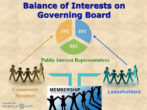 Community Land Trusts explained by John Davis (Part 1)