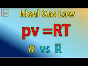 Master the Ideal Gas Law | Thermodynamics