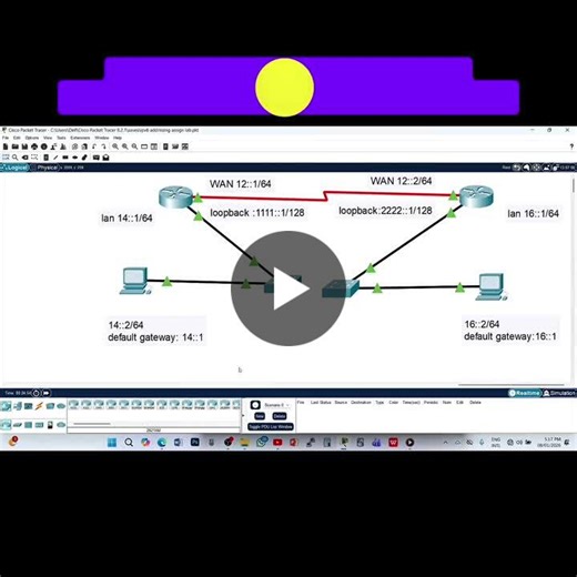 #ccna #ipv6 #networking #cisco #networkengineering | Naqib Skills