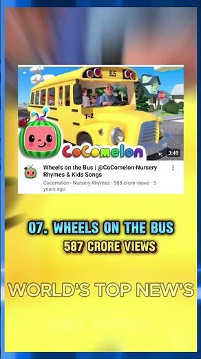 Top 10 Most-Viewed YouTube Videos of All Time (2024 Update)#viral #shorts #shortvideo #world