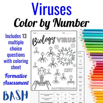 Viruses Color by Number Activity Worksheet Viral Structure and Replication Cycle