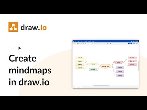 Create a mind map in draw.io for Atlassian Confluence & Jira