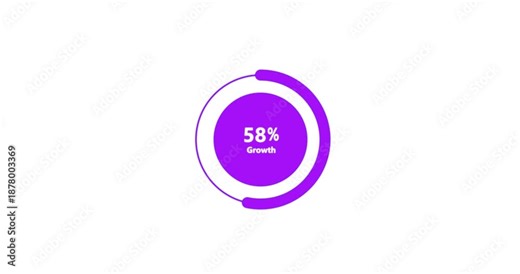 Digital Loading Circle Animation with 100 Percent Progress Status. 4K Animated Pie Chart for Business Sales Statistics and Finance Reports. Professional Financial Data Dashboard Visualization