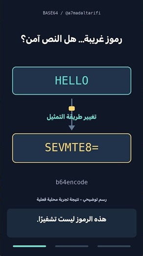 Base64 يخفي النص؟ جرّب إرجاعه بلا مفتاح! 🔓
