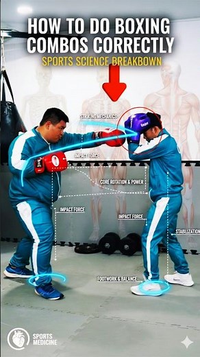 How to do a boxing combo properly in boxing #BoxingCombo #BoxingTraining #howtobox #BoxingTutorial
