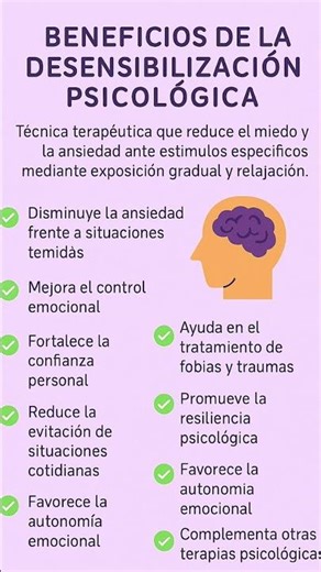 Desensibilizacion psicológica #psicologia #shorts