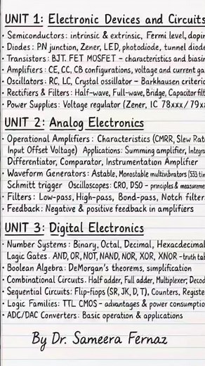 UGC NET Electronic Science | By Dr. Sameera Fernaz.