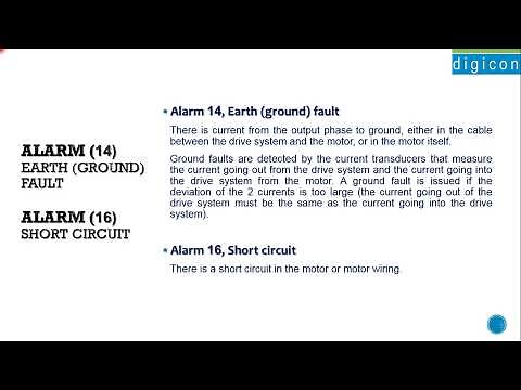 How to troubleshoot and diagnose the Alarm 14 Earth (Ground) Fault & Alarm 16 Short Circuit?