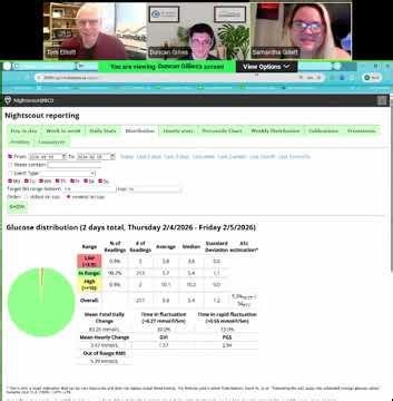 BC Diabetes Client of the Month for February 2026